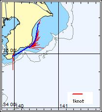 ���������x�N�g���}