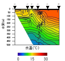 $$�摜����$$