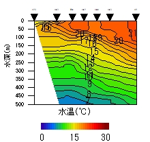 $$�摜����$$