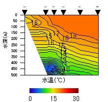 $$�摜����$$