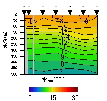 $$�摜����$$