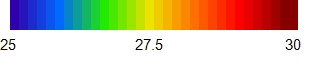 ColorBar